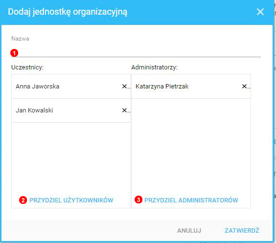 organisation units.png